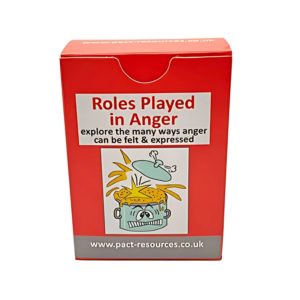 Roles Played in Anger Cards